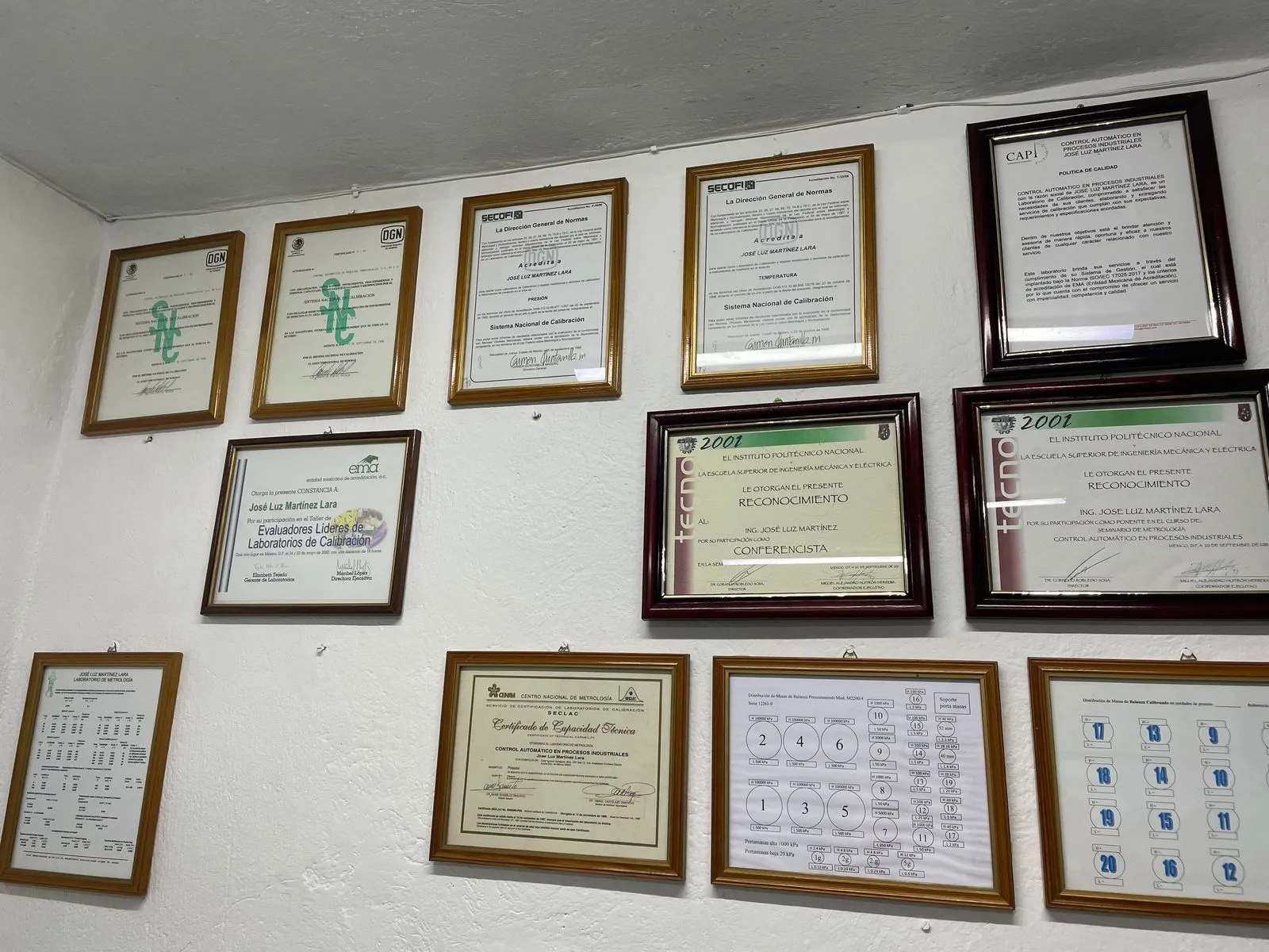 Certificados de calibración de CAPI
